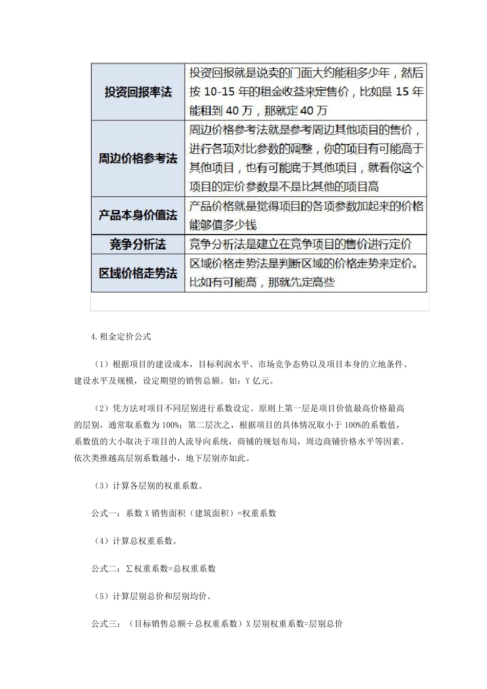 租金定价方式_第2页