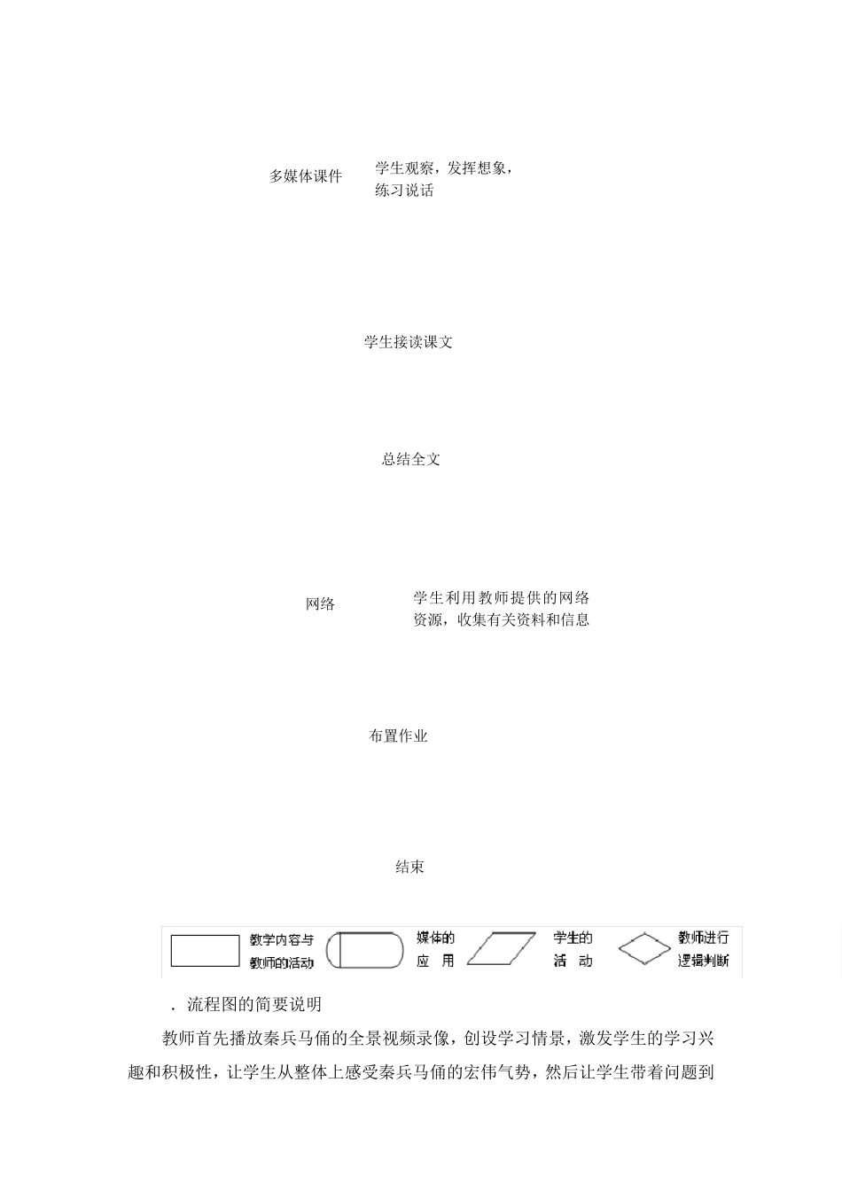 秦兵马俑教学设计_第3页