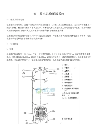 秦山核电站稳压器系统