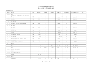 秦岭隧道工程量单价清单汇总表