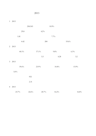 秦皇岛旅游概况——来自秦皇岛旅游网