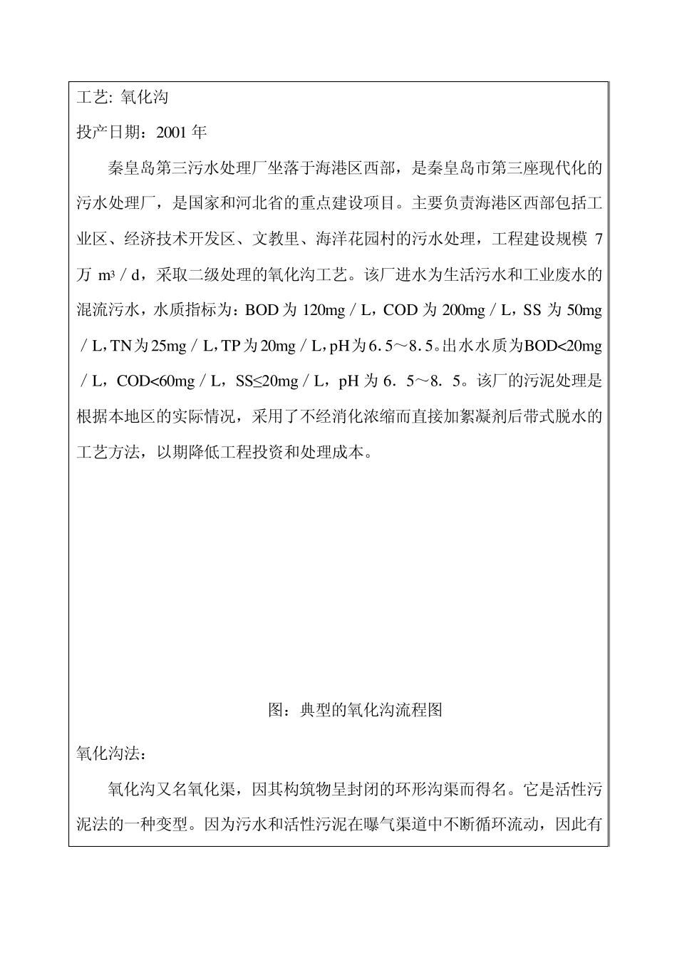 秦皇岛环境工程污水处理厂实习报告_第3页