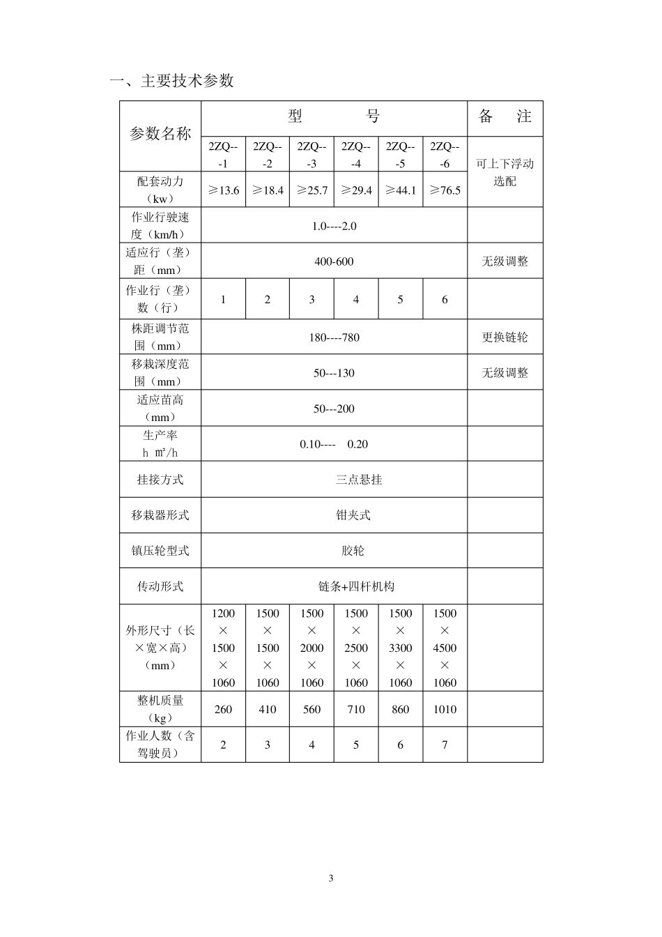 秧苗移栽机说明书_第3页