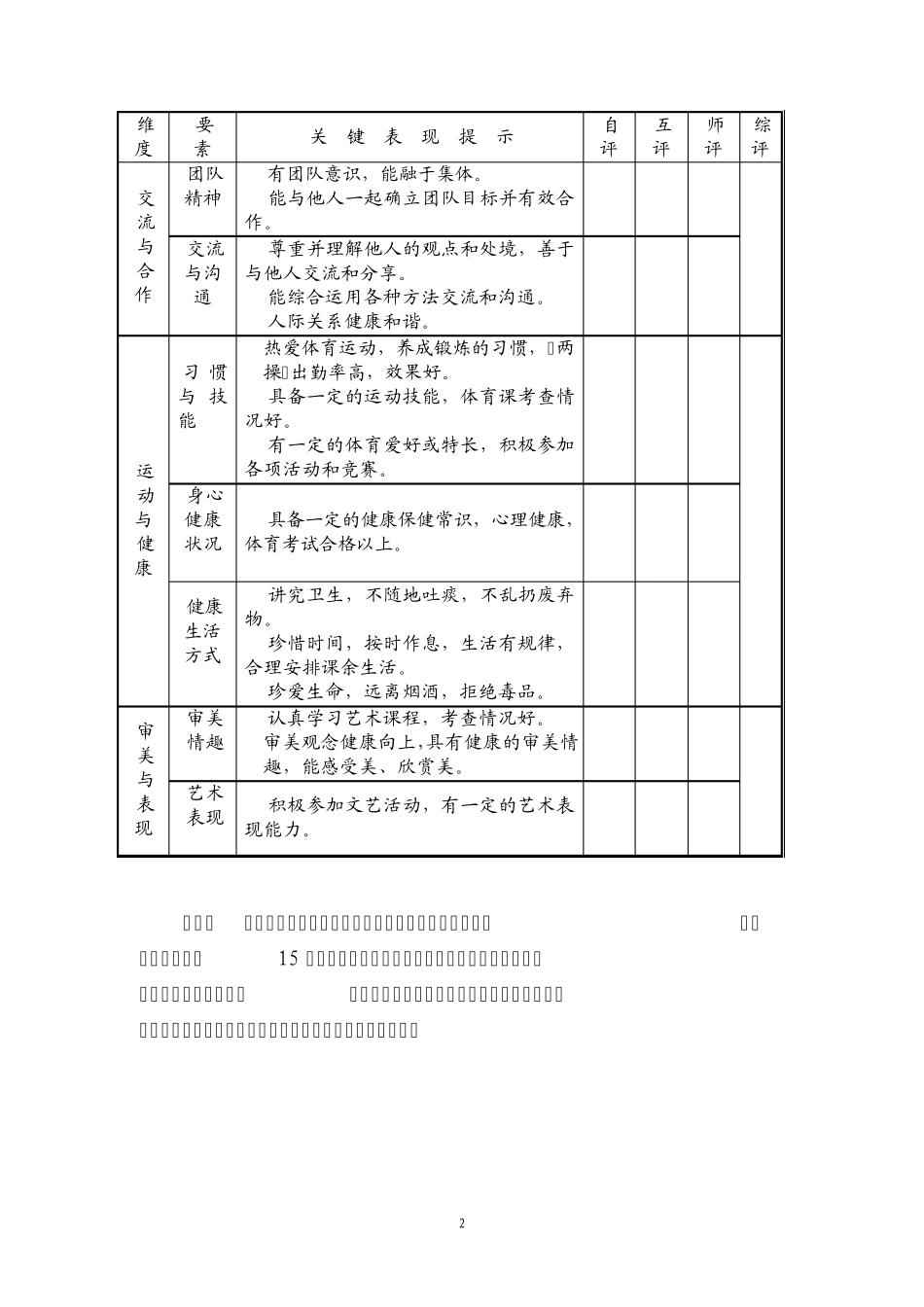 秭归县初中学生综合素质评价标准_第2页