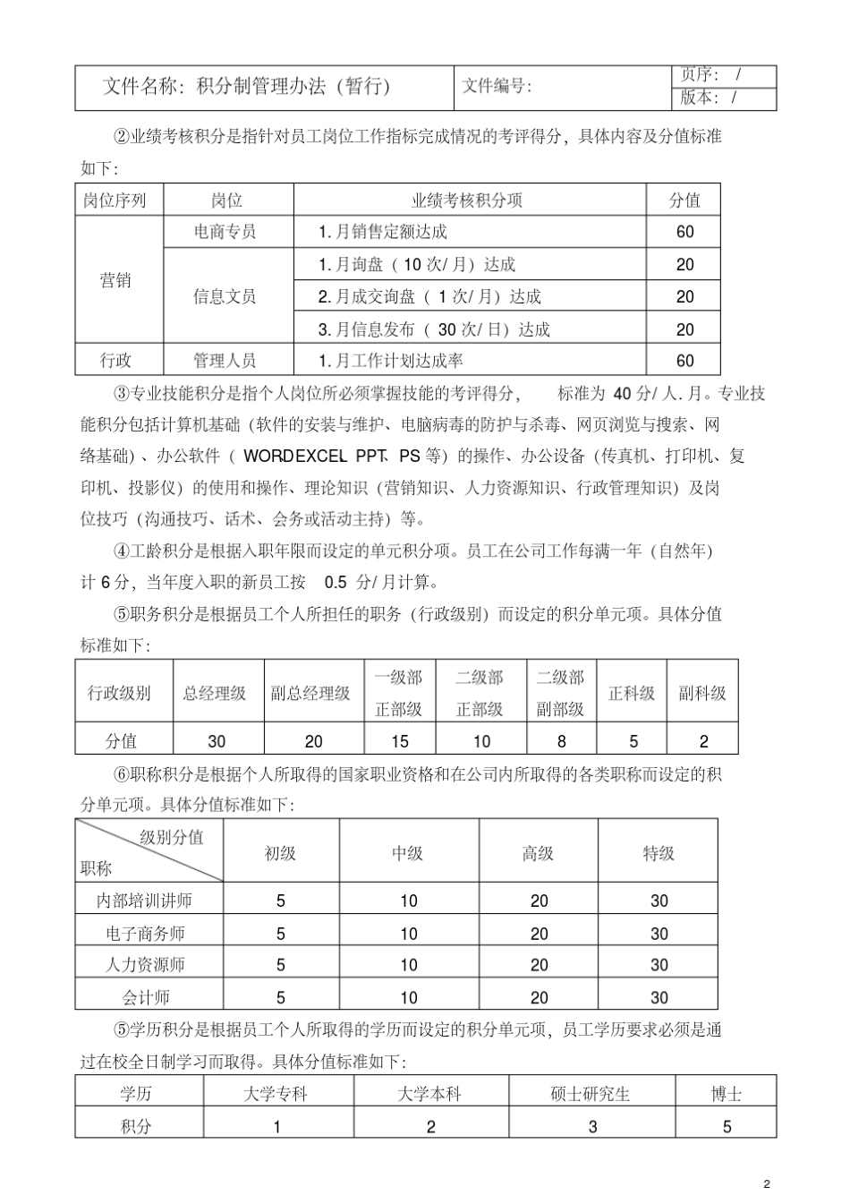 积分制管理办法(暂行)_第2页