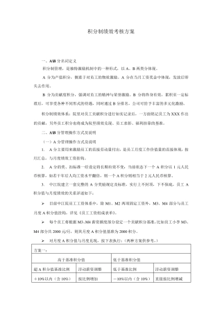 积分制绩效考核方案