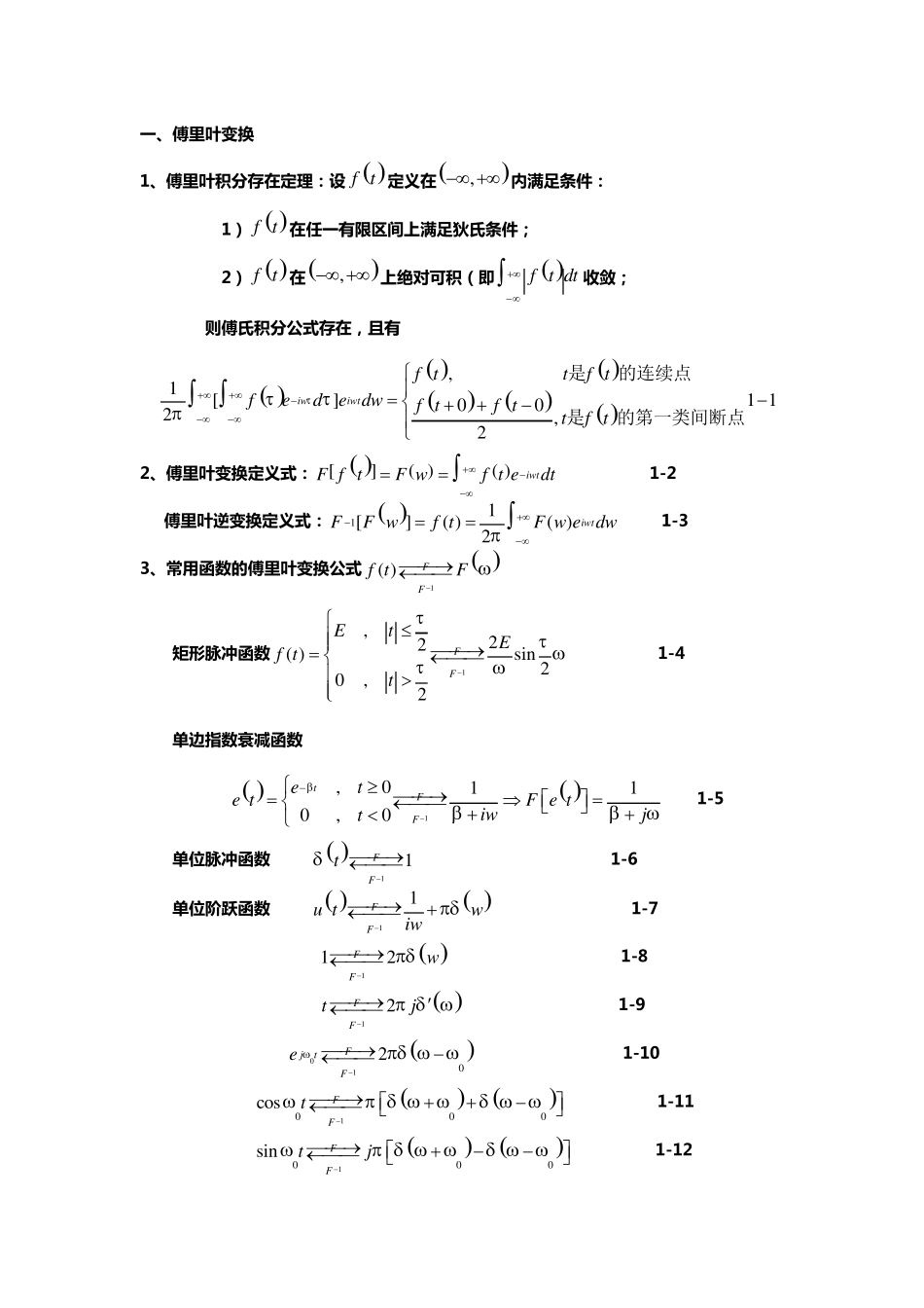 积分变换主要公式_第1页