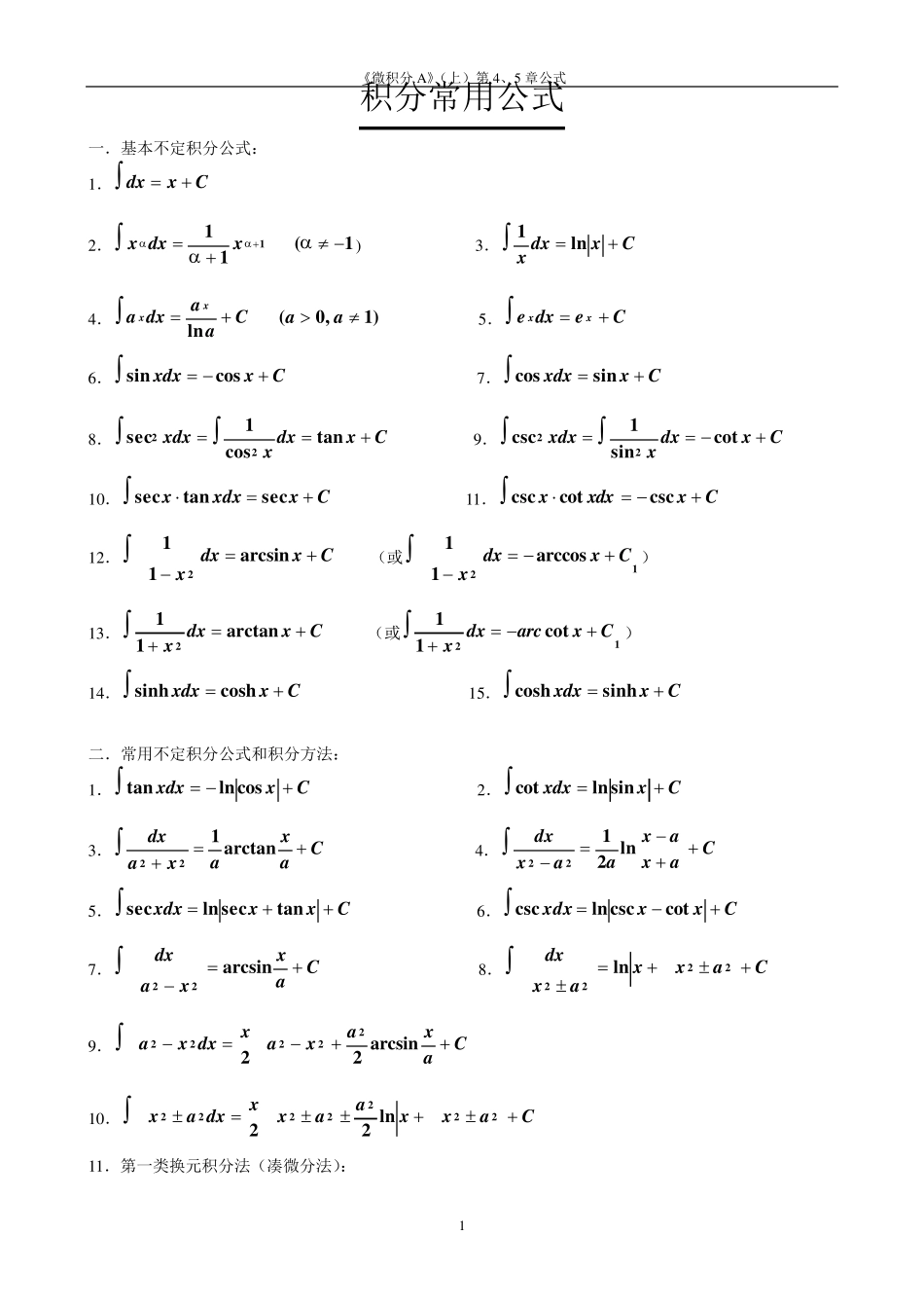 积分常用公式_第1页