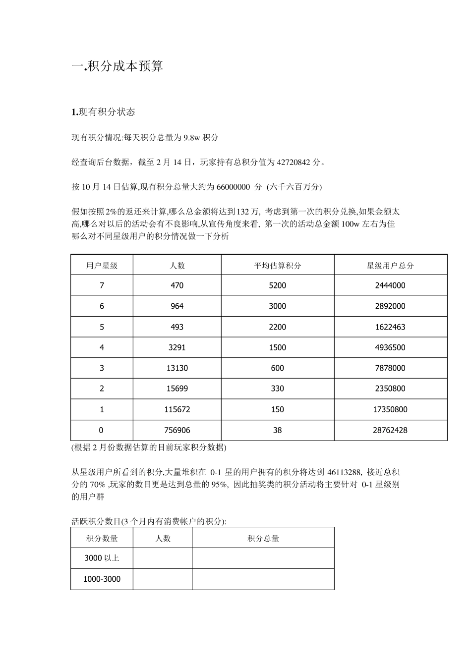 积分消费方案_第3页