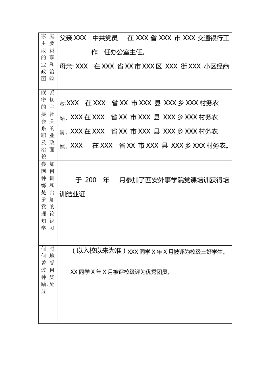 积极分子考察写实登记表模板_第3页