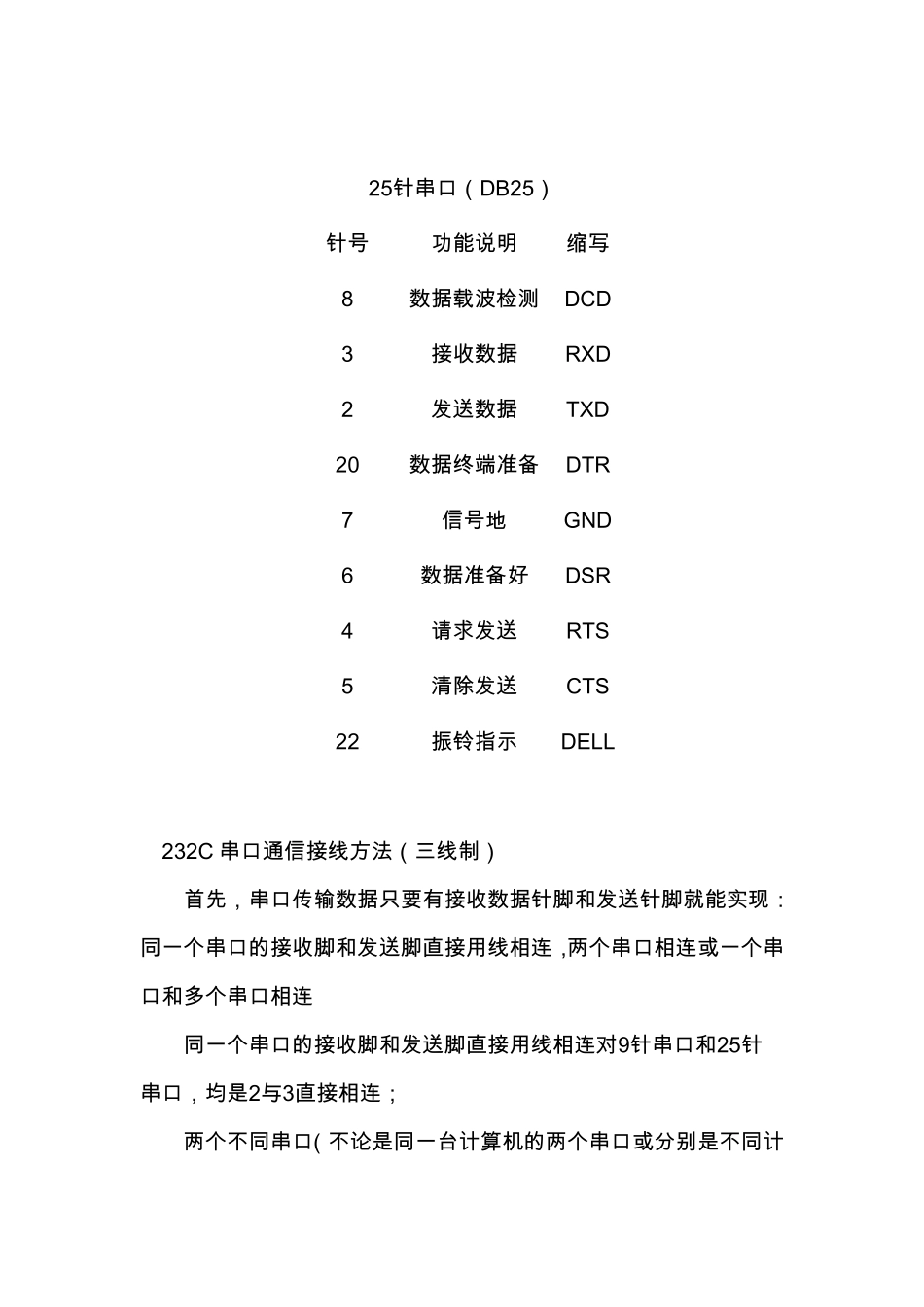 称重仪表连接电脑的串口连接线_第3页