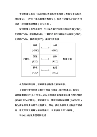 称重仪表连接电脑的串口连接线