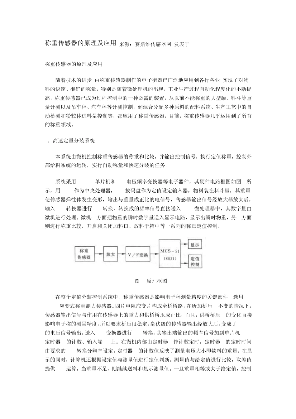 称重传感器的原理及应用_第1页