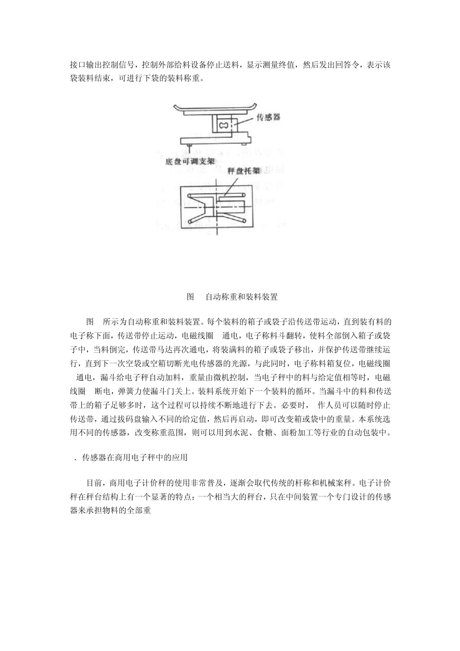称重传感器的原理及应用_第2页