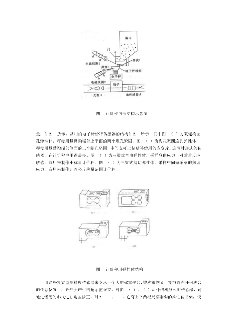 称重传感器的原理及应用_第3页