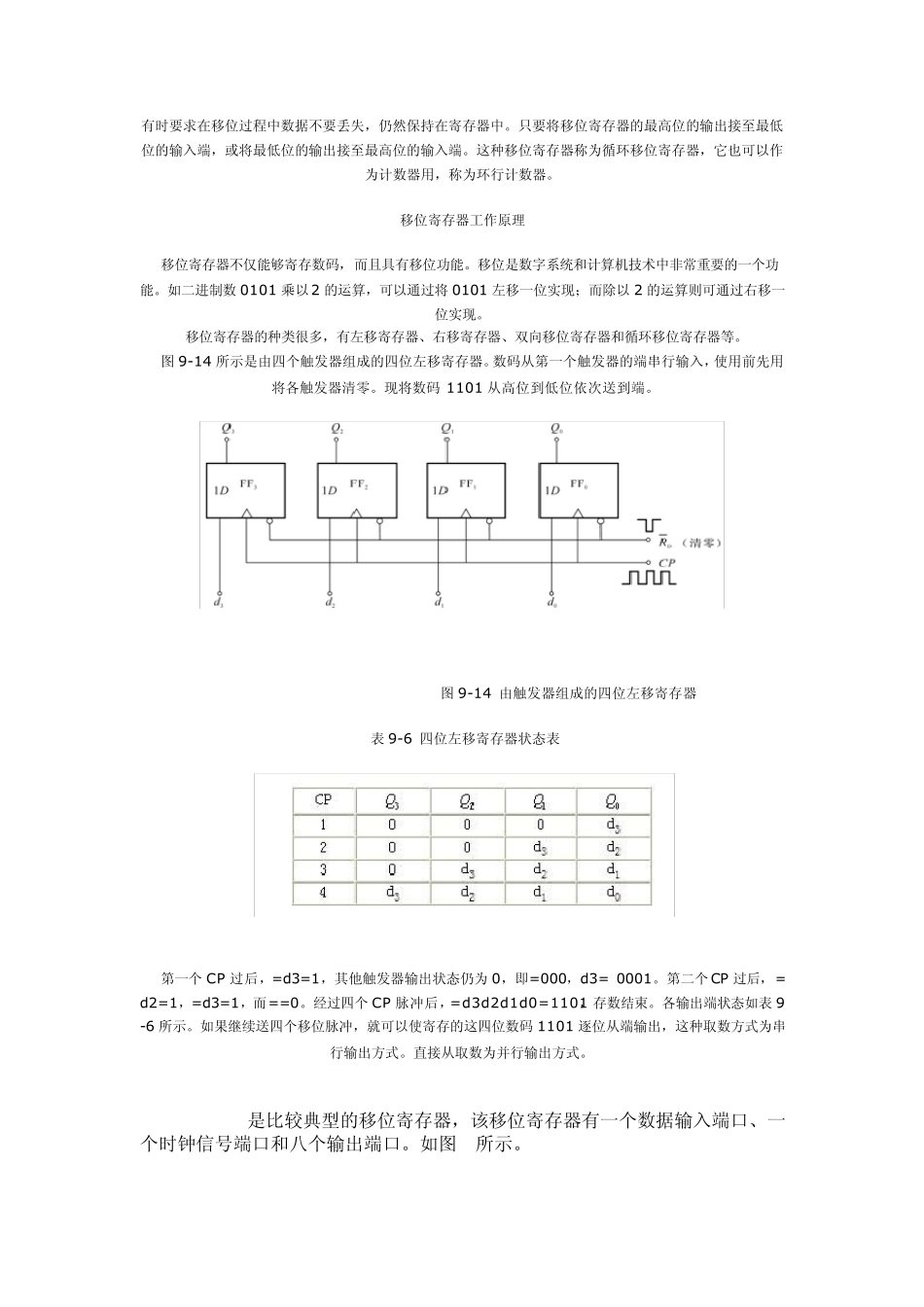移位寄存器基础知识_第3页