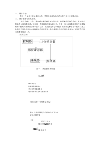 移位相加乘法器