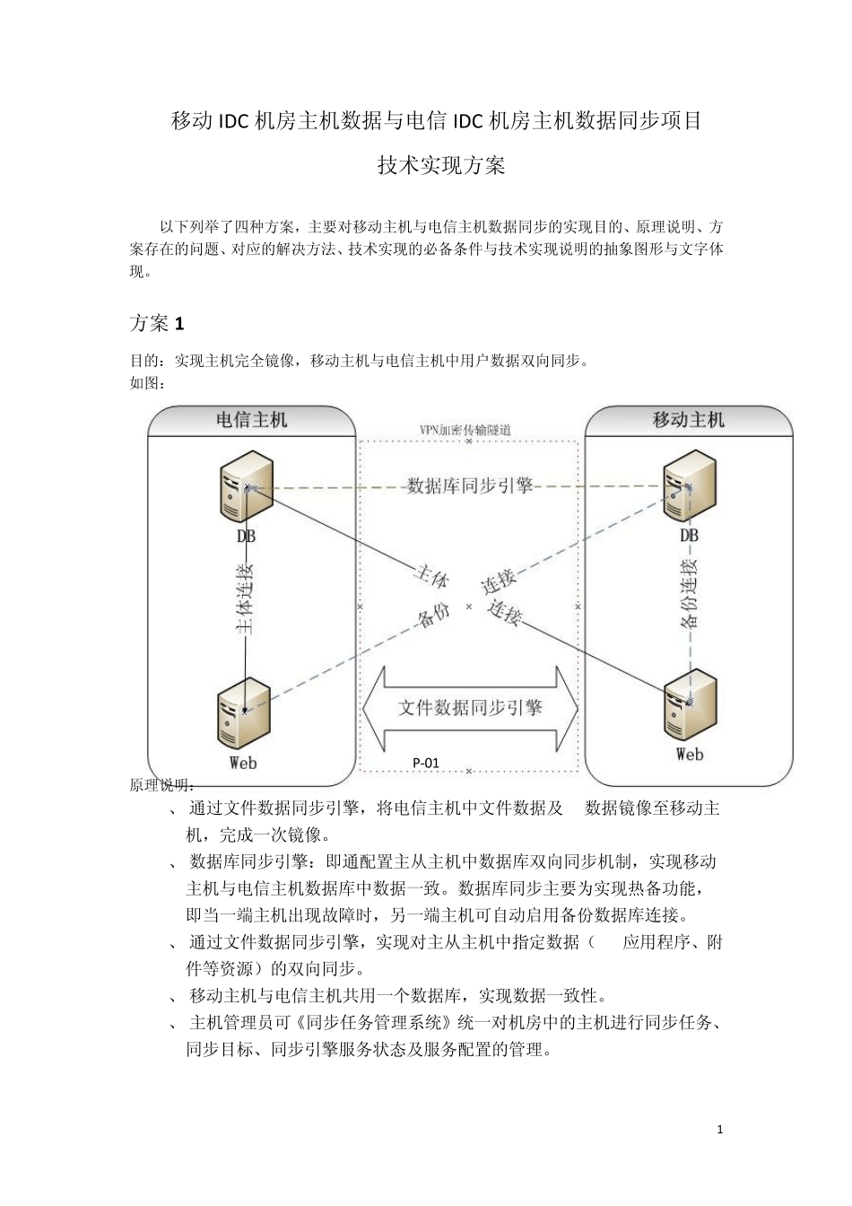 移动IDC主机数据镜像系统技术方案_第1页