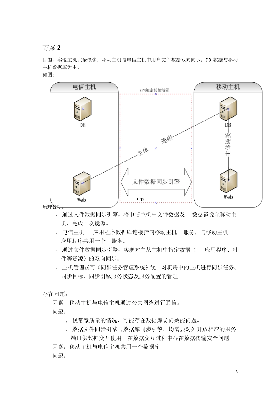 移动IDC主机数据镜像系统技术方案_第3页
