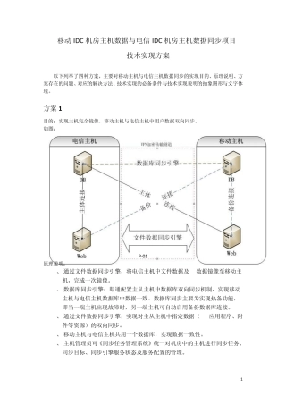 移动IDC主机数据镜像系统技术方案