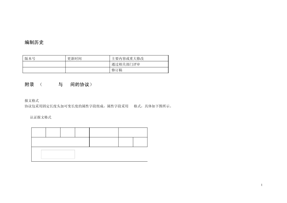 移动portal、radius数据包格式_第1页