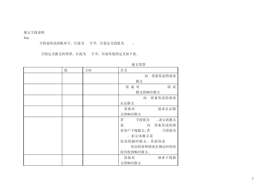 移动portal、radius数据包格式_第2页