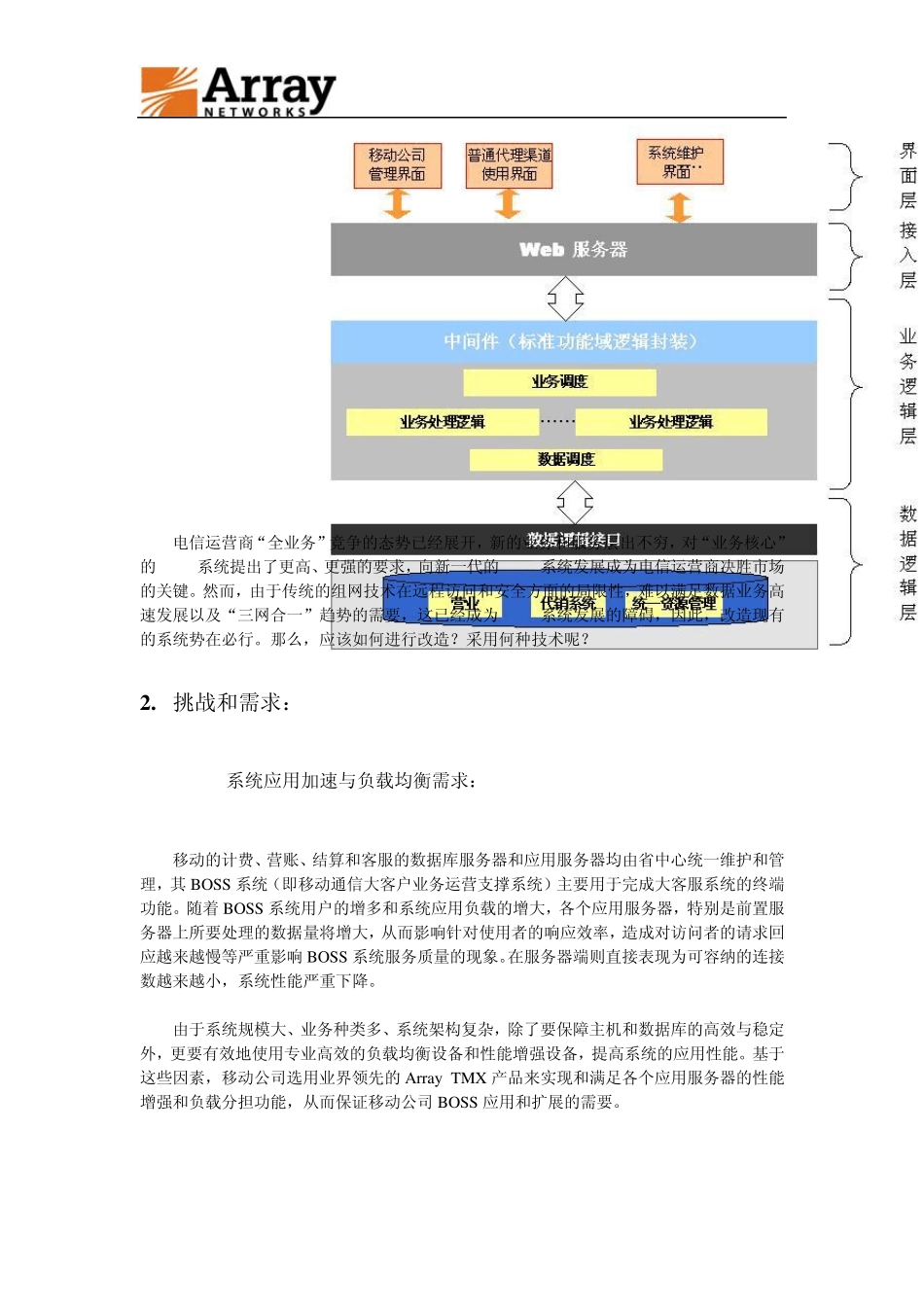 移动公司BOSS系统解决方案PPT_第2页