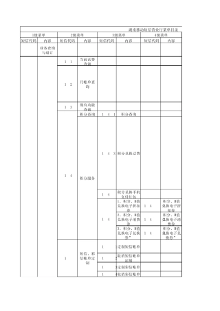 移动公司短信指令