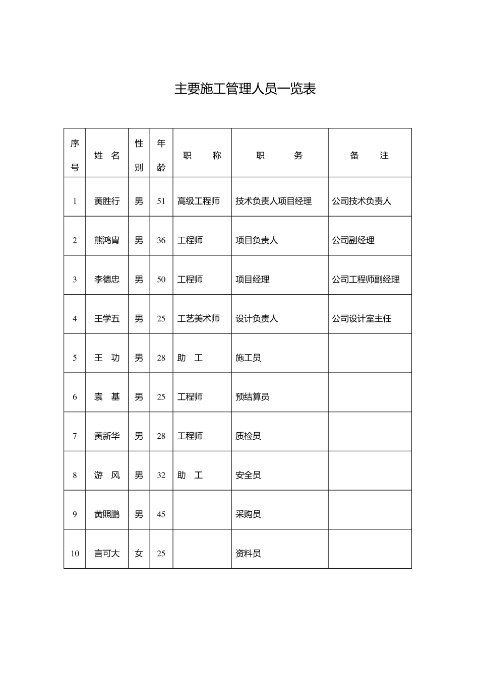 移动分公司营业厅装饰方案_第3页