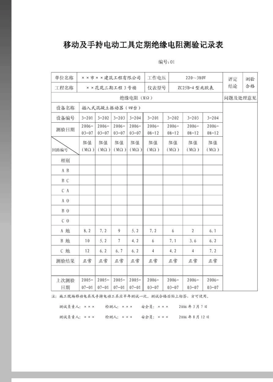 移动及手持电动工具定期绝缘电阻测验记录表精华版_第2页