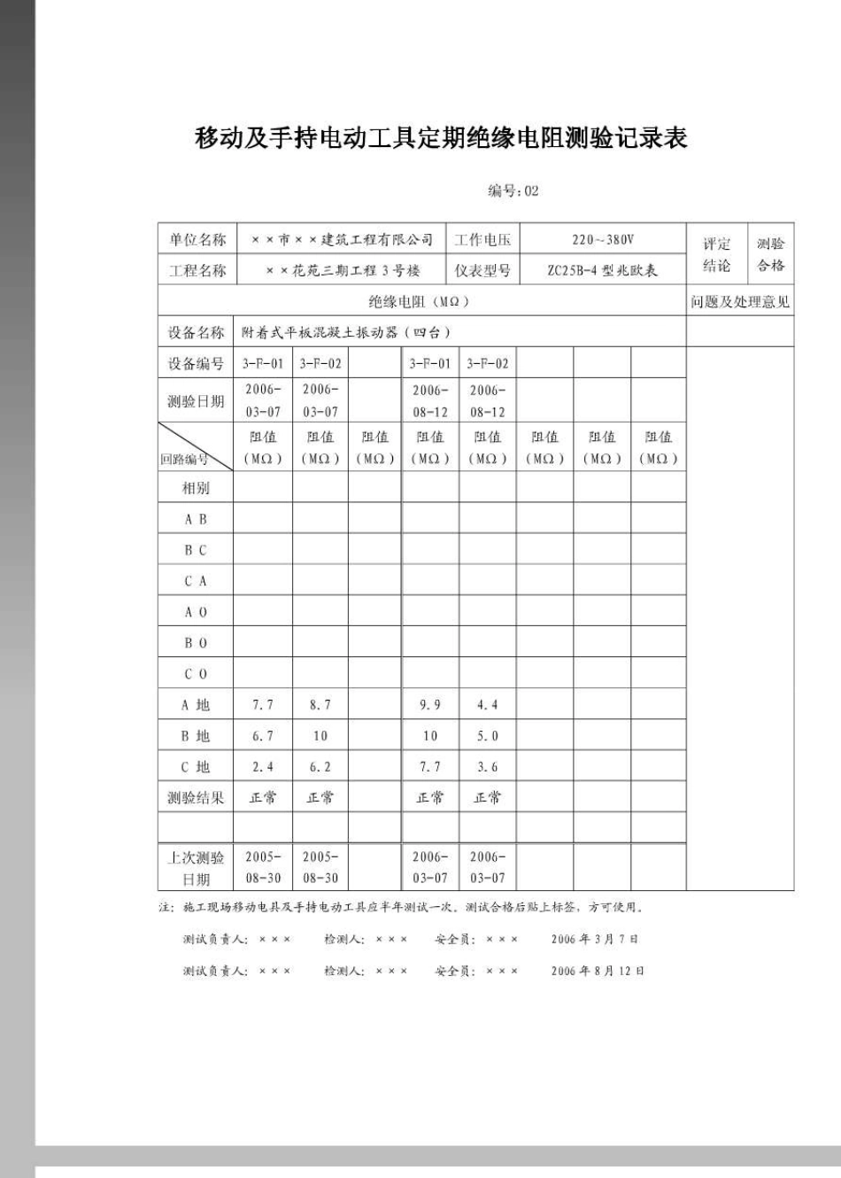 移动及手持电动工具定期绝缘电阻测验记录表精华版_第3页
