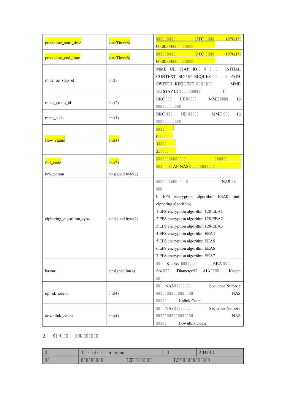 移动大数据项目_LTEXDR接口文档_第3页