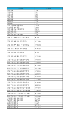 移动套餐开通或取消业务短信发送代码