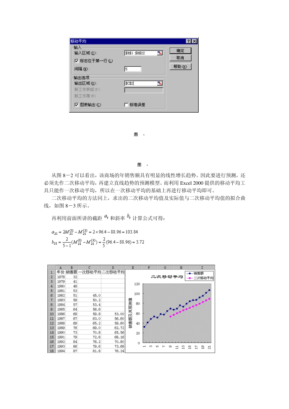 移动平均法简单应用_第3页
