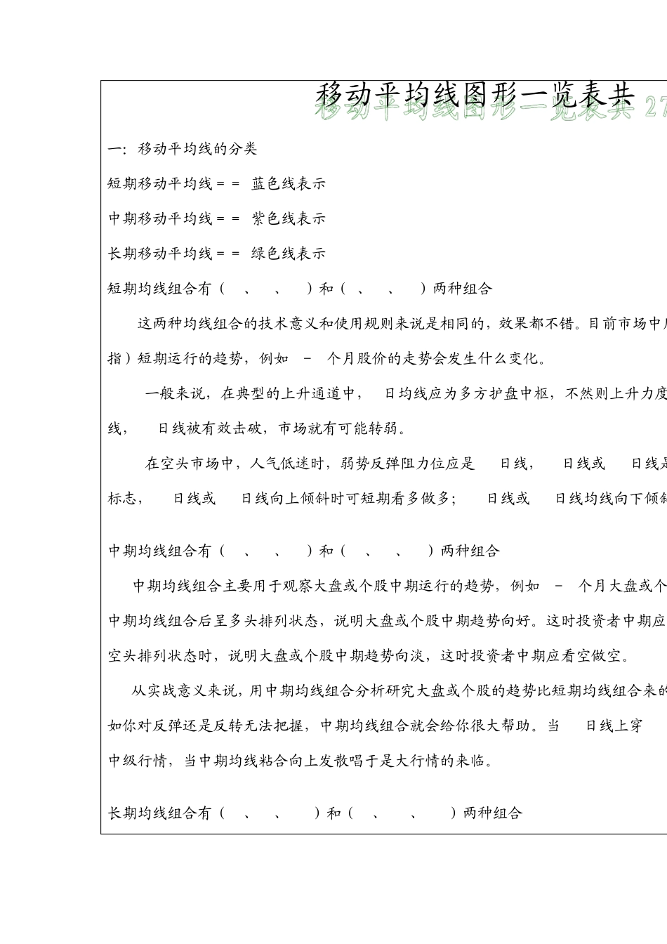 移动平均线图形一览表共27种_第1页