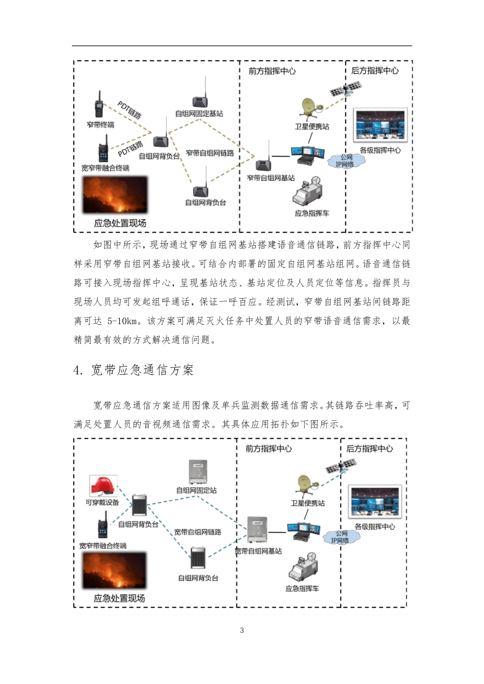 移动应急通信系统解决方案_第3页