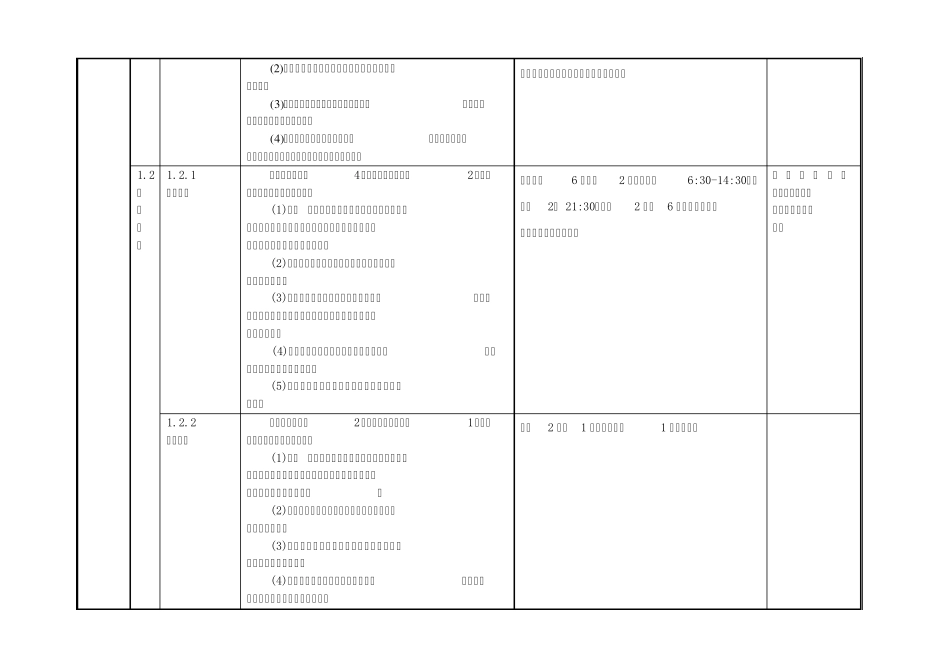 移动式压力容器充装许可自查报告20121217_第2页