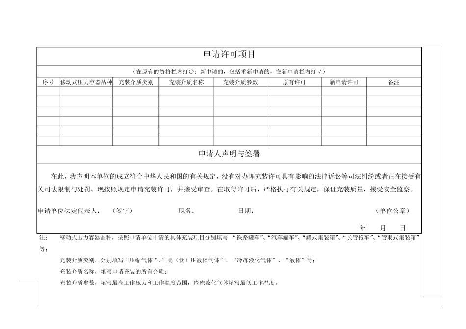 移动式压力容器充装许可申请书_第3页