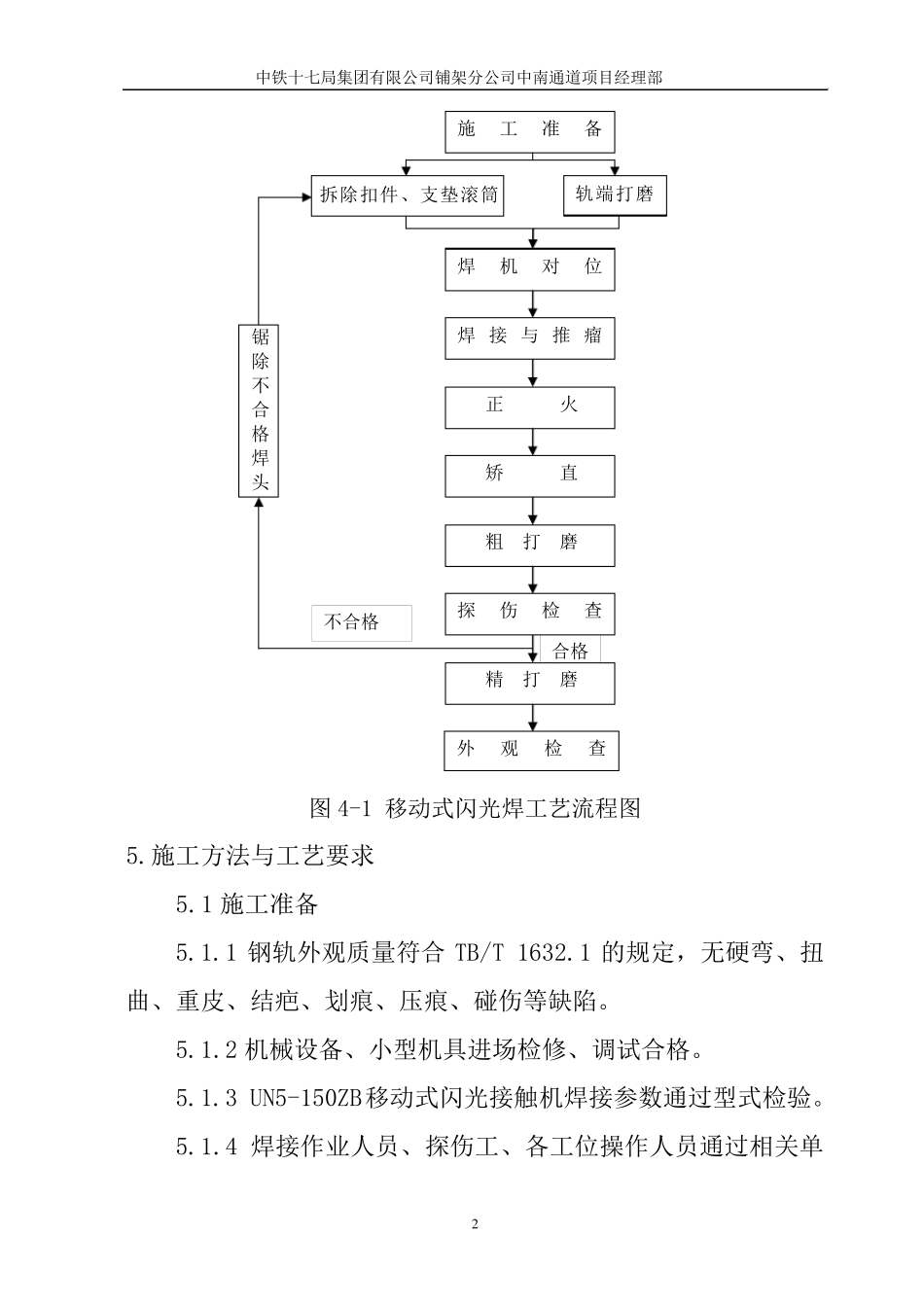 移动式闪光焊作业指导书_第3页