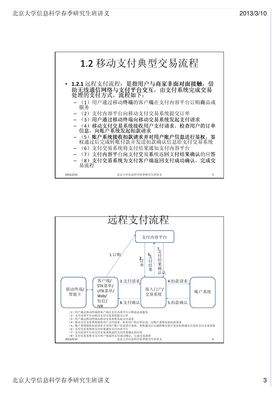 移动支付技术基础之二——系统架构(15页)_第3页