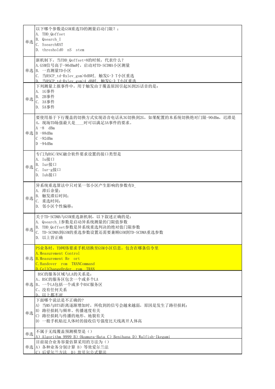 移动无线GSM网优集团认证考试L1L2L3最全必过_第2页