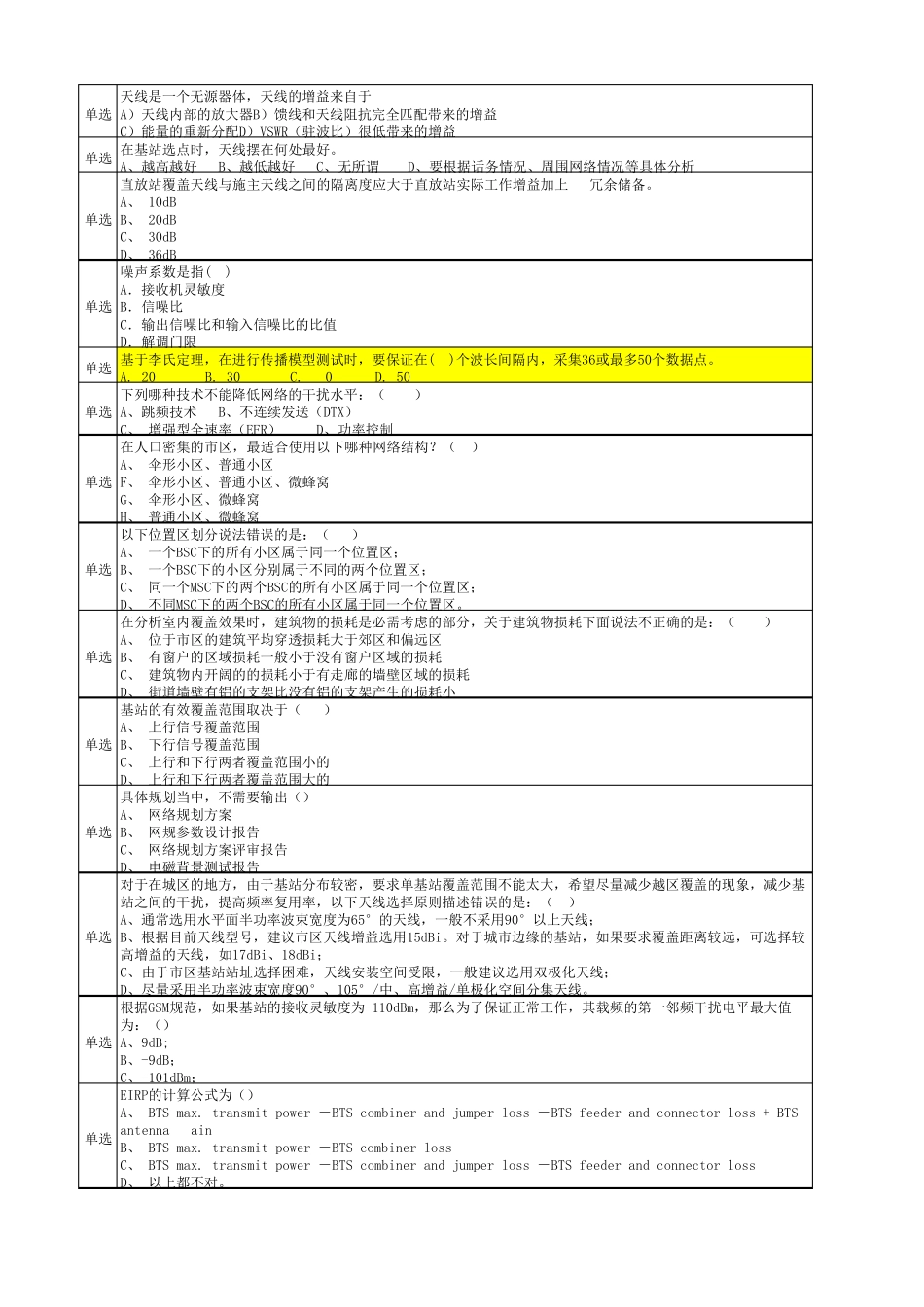 移动无线GSM网优集团认证考试L1L2L3最全必过_第3页