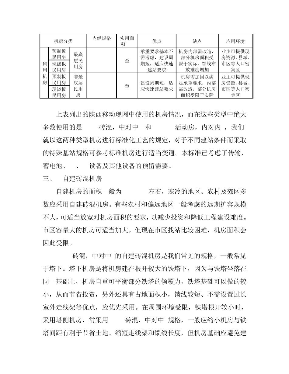 移动机房及天馈标准_第2页
