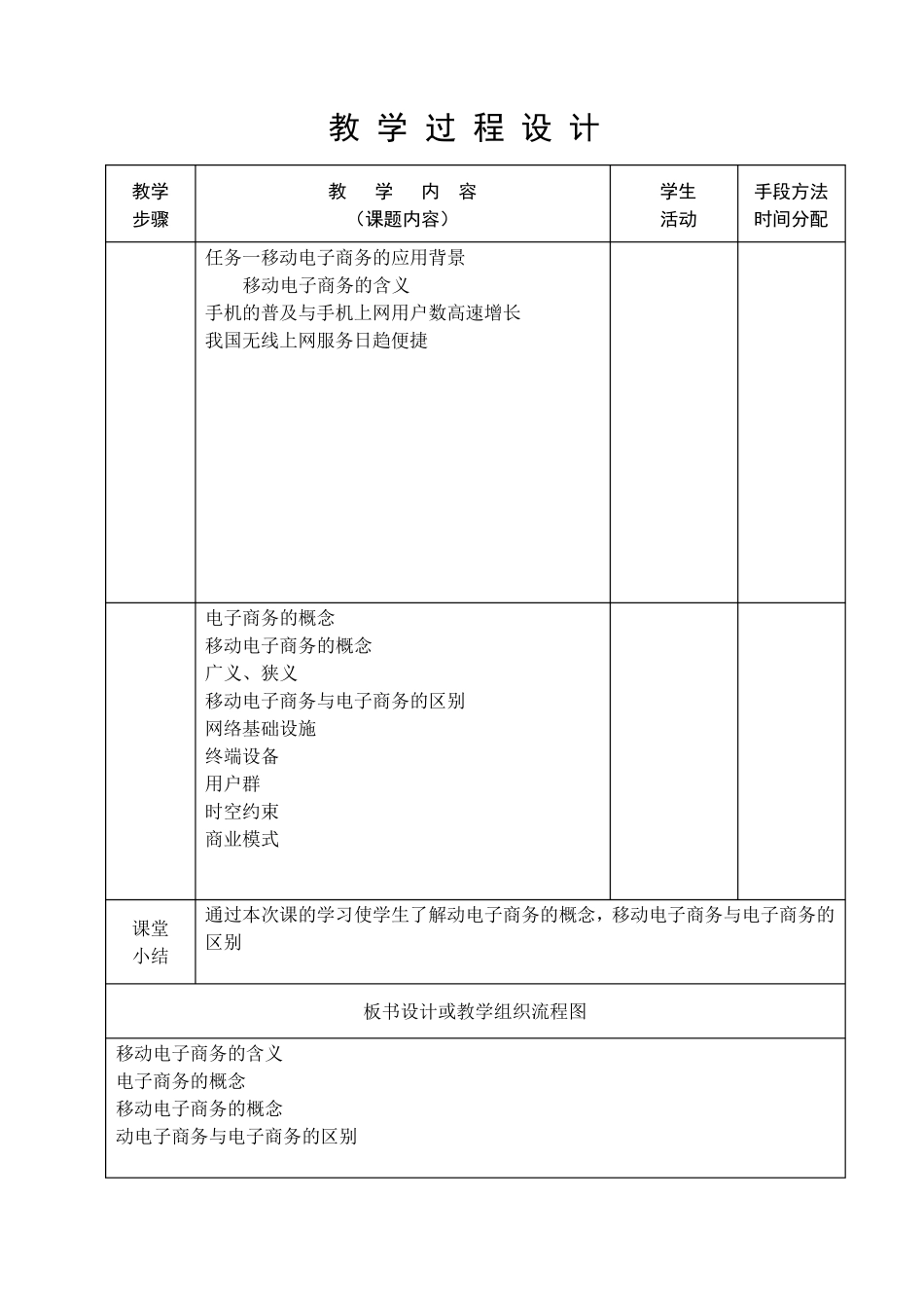 移动电子商务教案_第2页