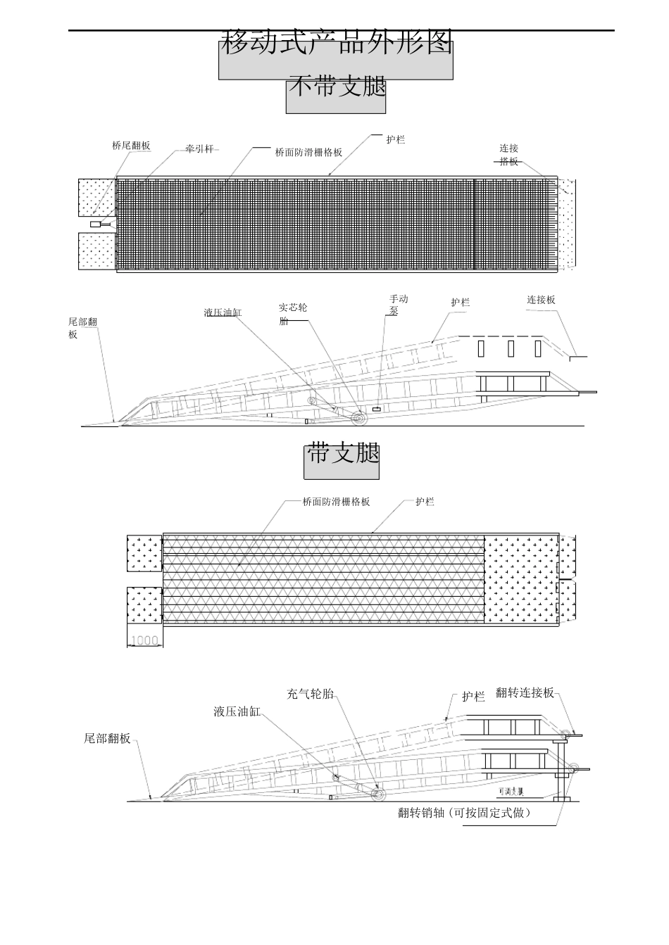 移动登车桥说明书_第2页