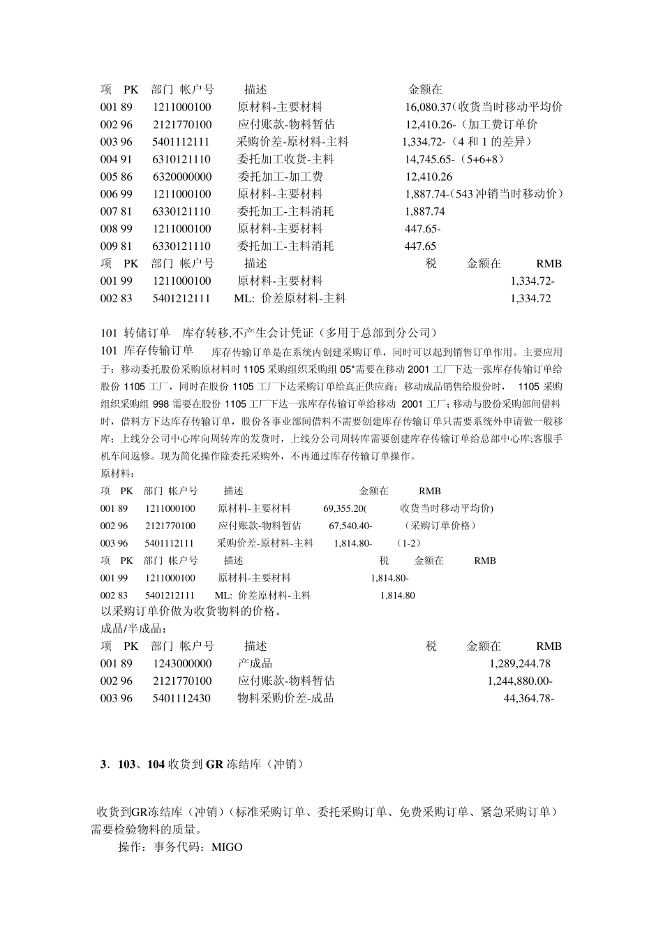 移动类型大全_第2页