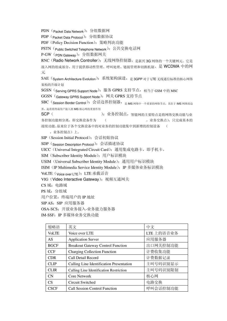 移动网络概念1_第2页