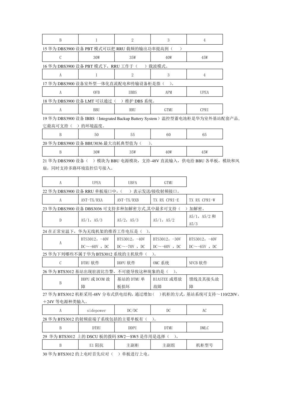 移动考试基站题库(华为专业知识)_第2页
