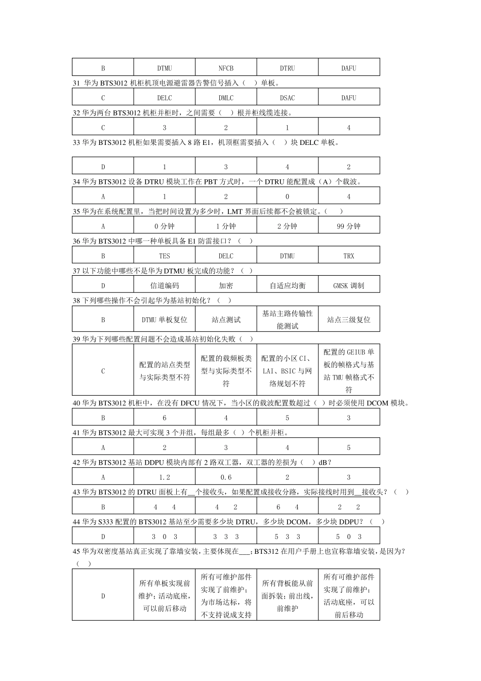 移动考试基站题库(华为专业知识)_第3页