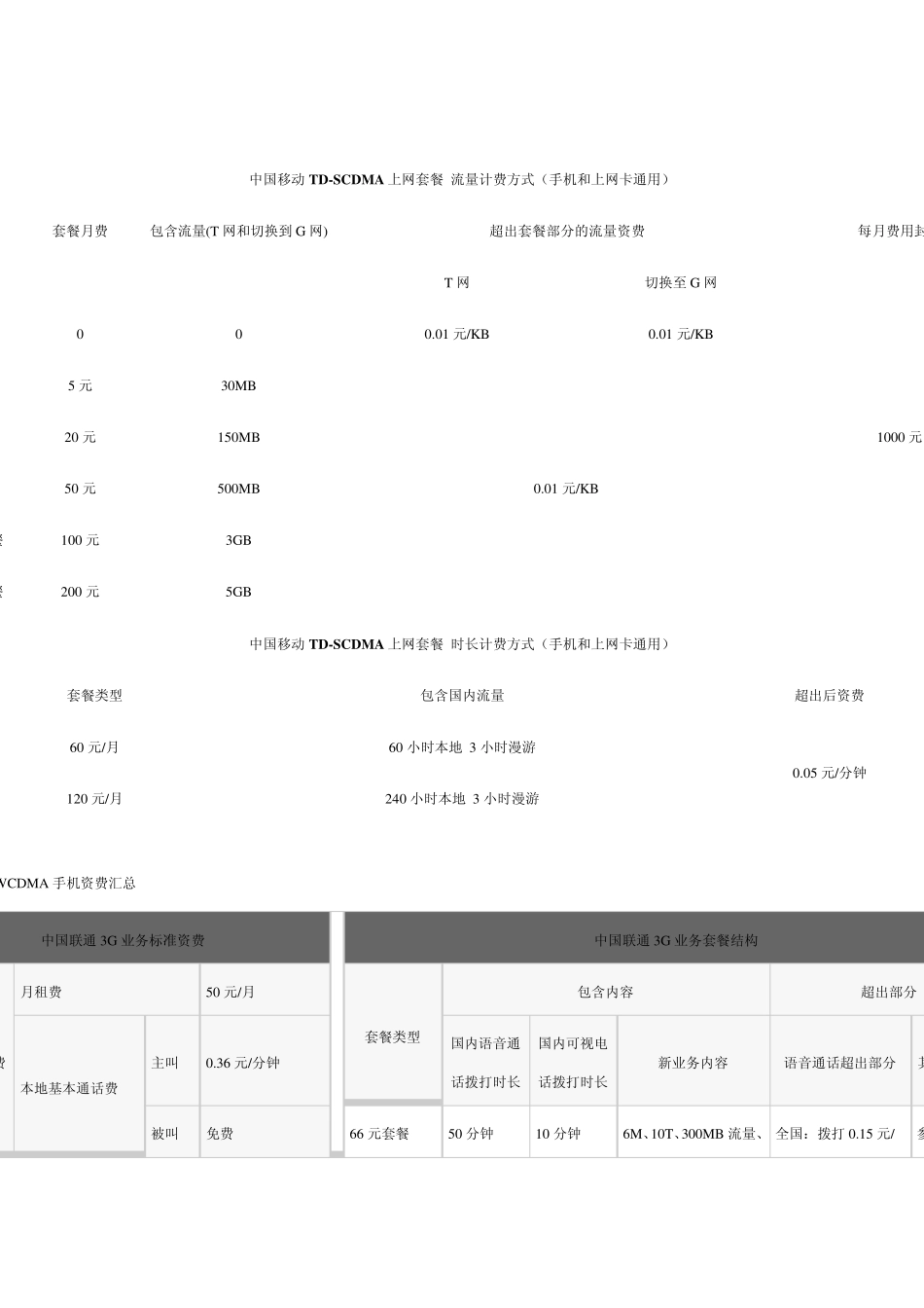 移动联通电信3G资费标准_第2页